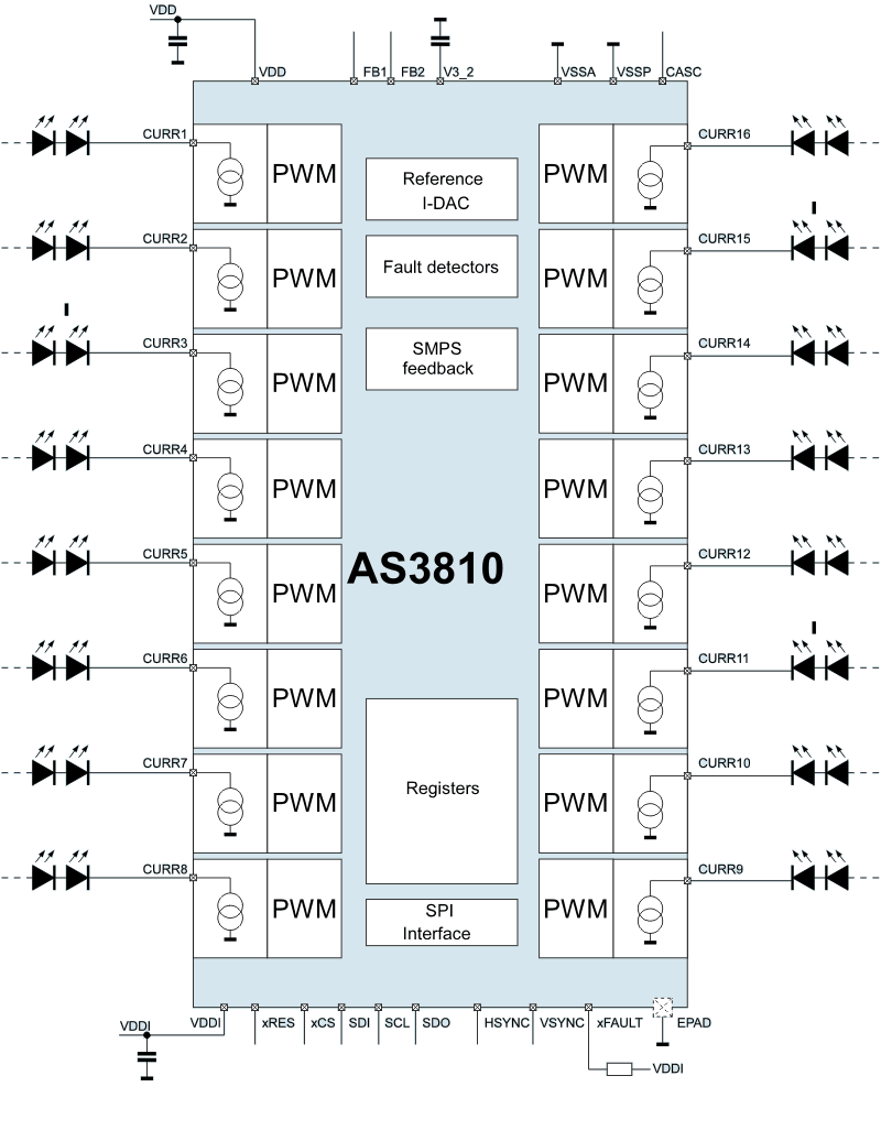 as3810_blockdiagram.gif