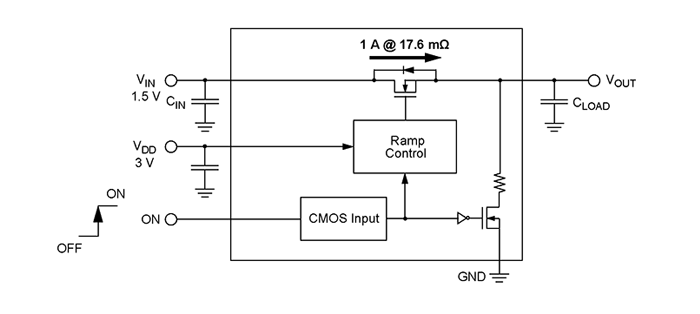 slg59m1746_block_diagram_v1.png