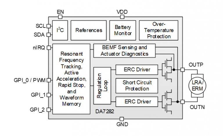 da7282_block_diagram.png