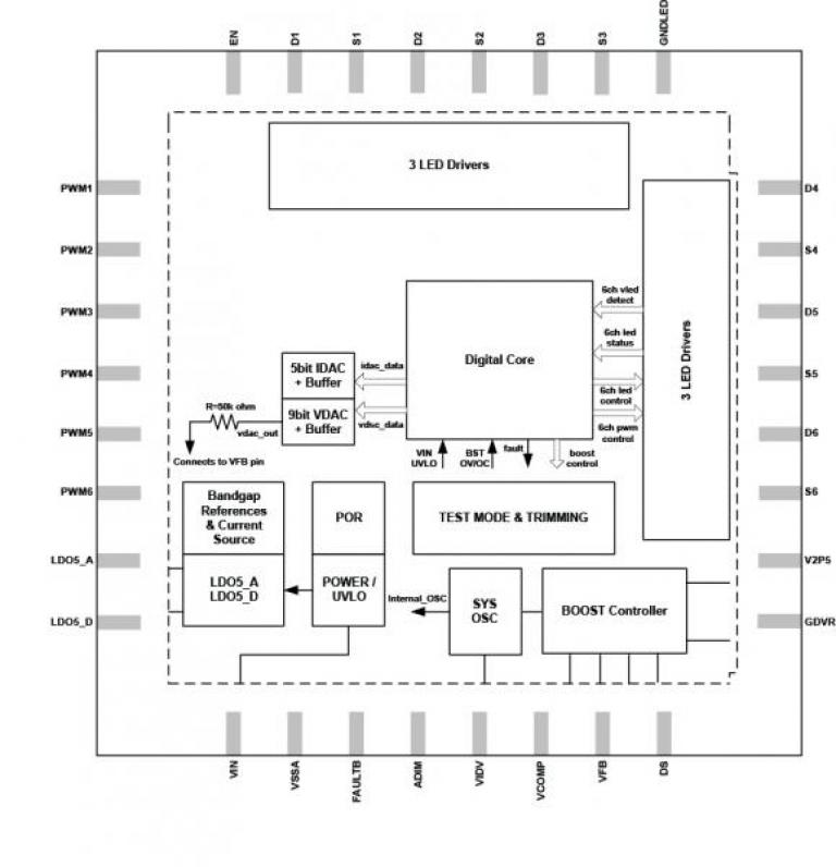 iW7016-Functional-Block-Diagram.jpg