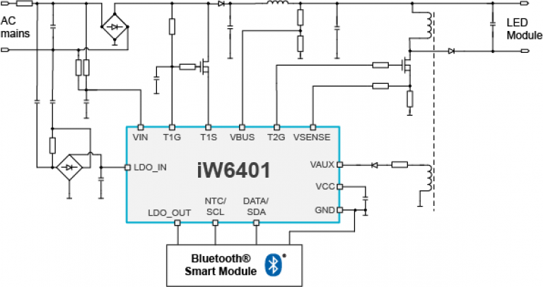 iw6401smartlightingplatform.png