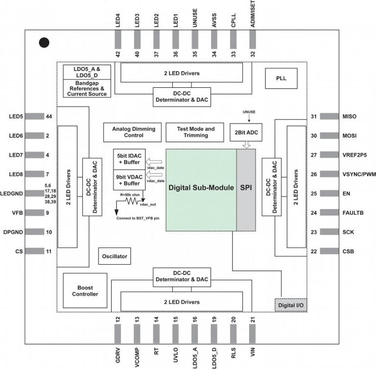 iw7019官能嵌段diagram.jpg