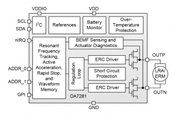 da7281_block_diagram.png.