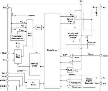 iw3690_functional_block_diagram.jpg