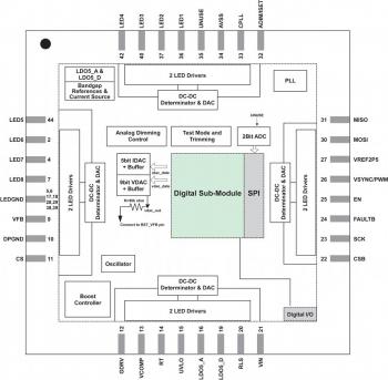 iw7019官能嵌段diagram.jpg