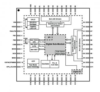 iw7027-functional-block-diagram.jpg